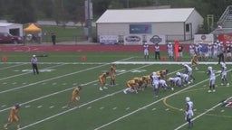 Raytown football highlights Liberty North High School