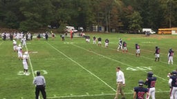 Summit Academy football highlights Valley High School
