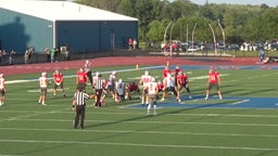 Gavin Tussey's highlights Centerburg High School