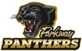 Panthers mascot photo.