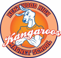 Kangaroos mascot photo.