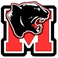 Panthers mascot photo.