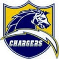  mascot photo.
