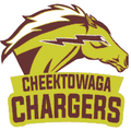 Chargers mascot photo.