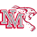Jaguar mascot photo.