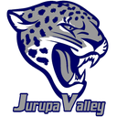 Jurupa Valley