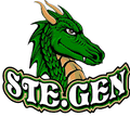 Dragons mascot photo.