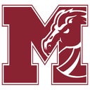 Milford