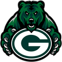 Granite Bay