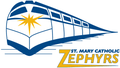 Zephyrs mascot photo.