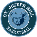 Hilltoppers mascot photo.