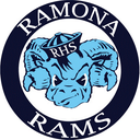 Ramona