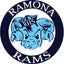 Ramona High School 