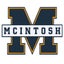 McIntosh