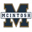 McIntosh High School 