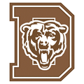 Bears mascot photo.