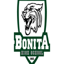 Bonita