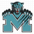 Panthers mascot photo.