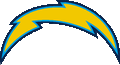 Chargers mascot photo.