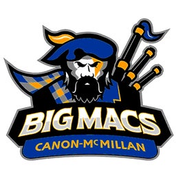 Canon-McMillan