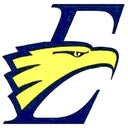 East Mecklenburg