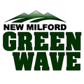 Green Wave mascot photo.