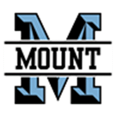 Mount St. Dominic Academy