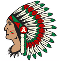 Indians mascot photo.