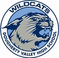 Wildcats mascot photo.