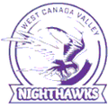 Nighthawks mascot photo.