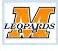 Leopards mascot photo.
