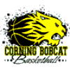 Bobcats mascot photo.