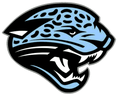 Jaguars mascot photo.
