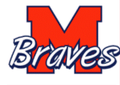 Braves mascot photo.