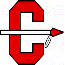 Cleveland logo