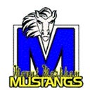 Mt. Markham