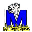 Mt. Markham