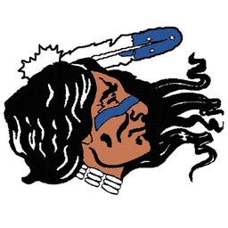 Four Winds/Minnewaukan