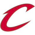 Cavaliers mascot photo.