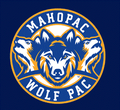 Wolf Pac mascot photo.
