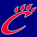 Cougars mascot photo.