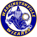 Wizards mascot photo.