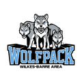 Wolfpack mascot photo.