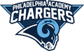 Chargers mascot photo.