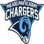 Philadelphia Academy Charter
