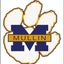 Mullin High School 