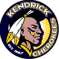 Cherokees mascot photo.