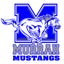 Murrah