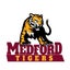 Medford High School 