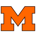 Mustangs mascot photo.